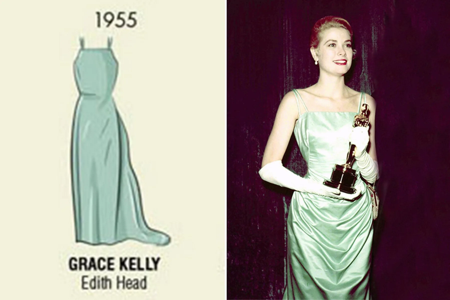 Illustration of Grace Kelly's 1955 Oscar gown by Edith Head, beside a photo of Grace Kelly with her Oscar